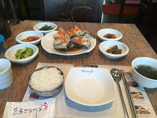 ｜韓國旅遊｜ 首爾．2015 一個人去旅行 Day 4 & 5 (End)  汝矣島、高速巴士客運站地下街、新沙洞